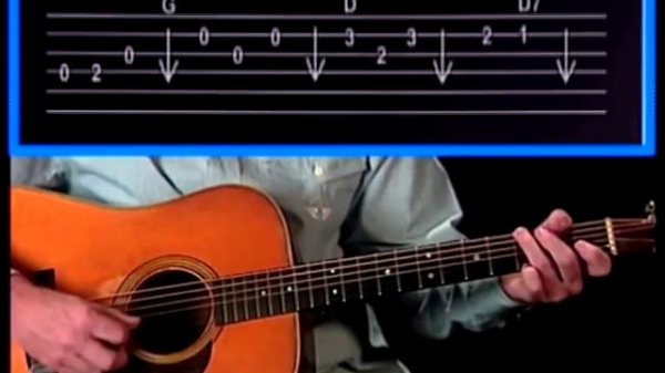 Amazing Grace: Easy guitar lesson