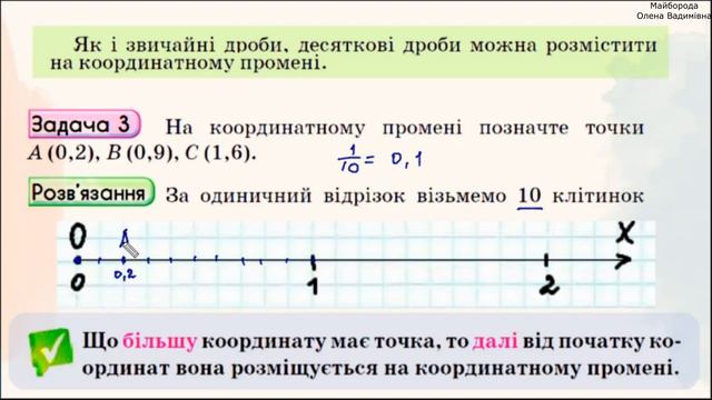 Порівняння десяткових дробів 5 клас НУШ смотреть онлайн