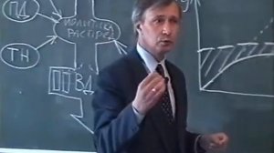 Лекция 54 - Когнитивная психология внимания. Петухов В.В.