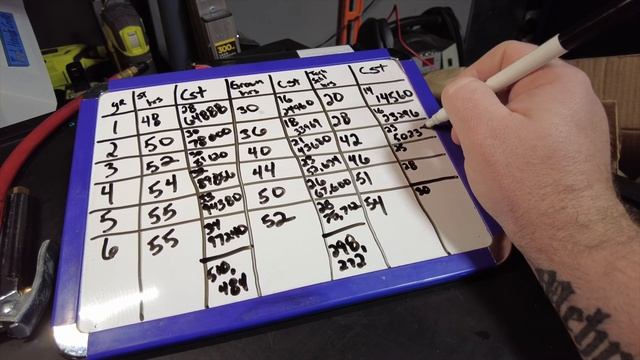 HOW MUCH IS A MASTER MECHANIC WORTH? смотреть онлайн