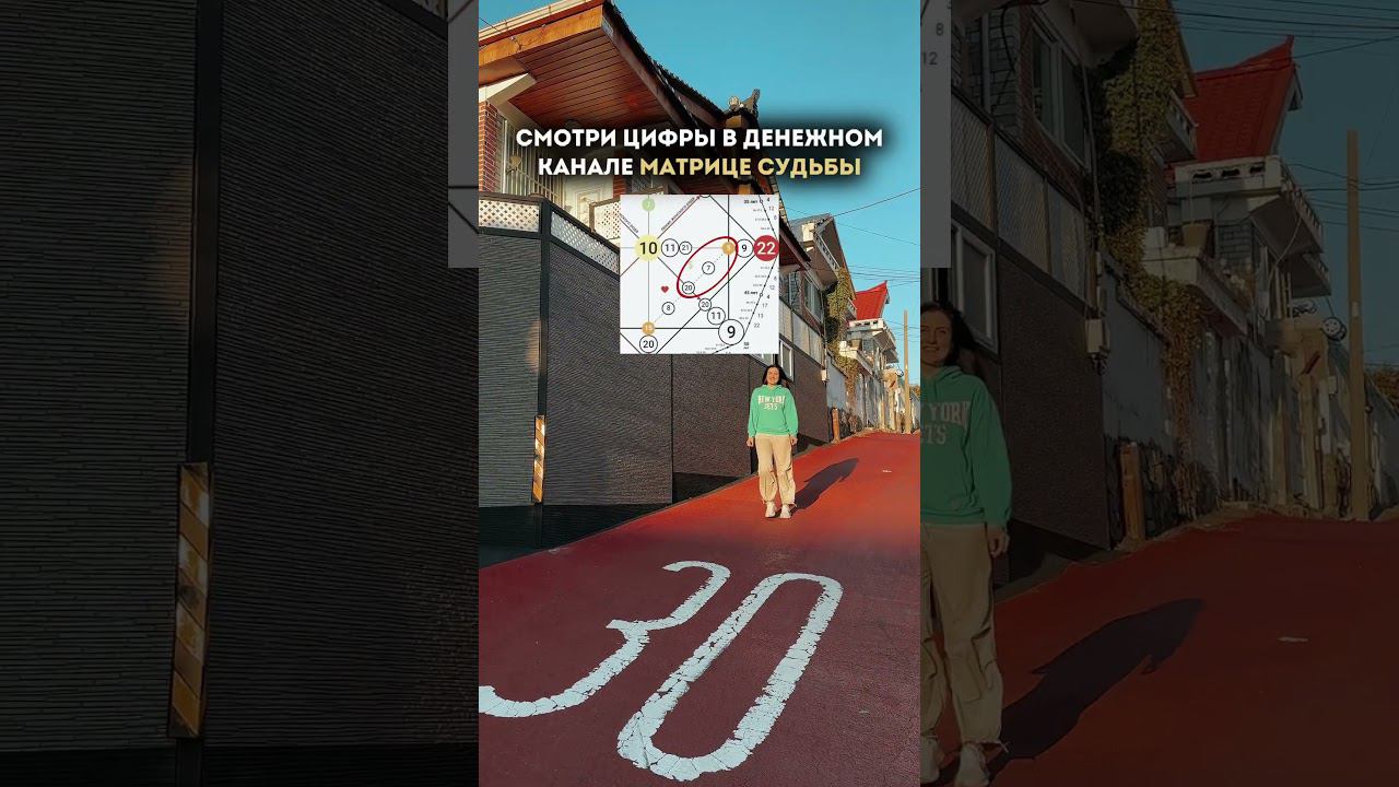 Прояви эти качества, чтобы зарабатывать большечасть 2. Расшифровка в комментариях⤵️ смотреть онлайн