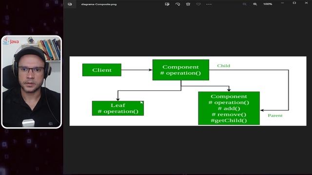 Curso Design Patterns - Aula 6 - Design Patterns de Estrutura - Composite Pattern смотреть онлайн