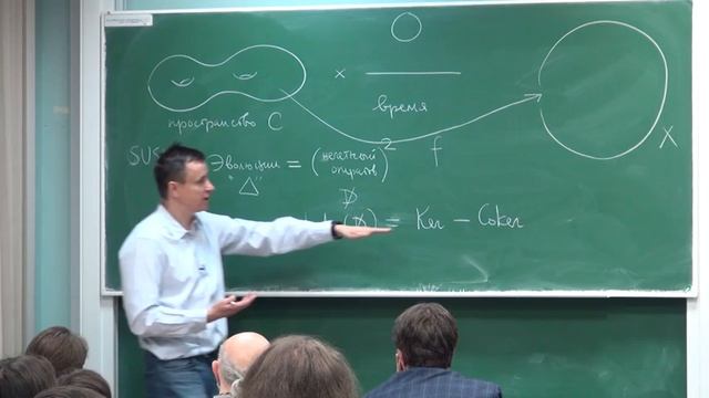 Коллоквиум. Что такое трехмерная зеркальная симметрия? | Андрей Окуньков | Лекториум смотреть онлайн