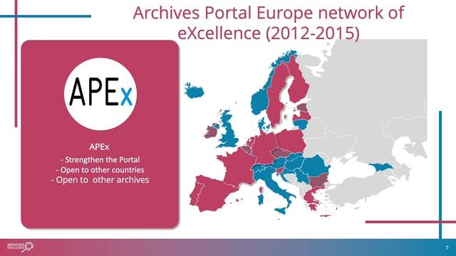 An archival repository of archival repositories смотреть онлайн