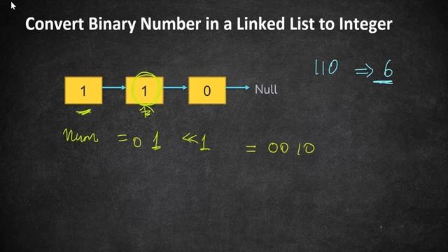 Convert Binary Number in a Linked List to Integer | LeetCode 1290 | Coders Camp смотреть онлайн