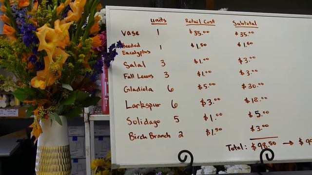 Learning about floriculture design and management: floriculture recipes vase types смотреть онлайн