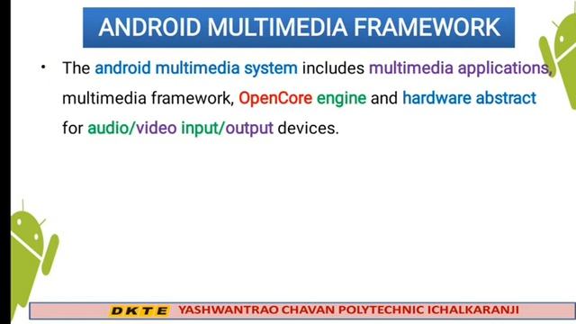 TY MAD 5.5-1 Architecture & Framework смотреть онлайн