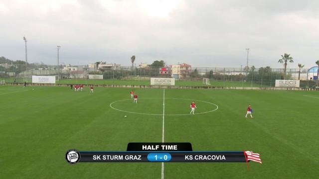LIVE: KS Cracovia – SK Sturm Graz | Testspiel смотреть онлайн