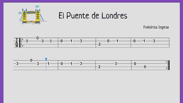 UKELELE CANCIONES FÁCILES, EL PUENTE LONDRES, TAB смотреть онлайн