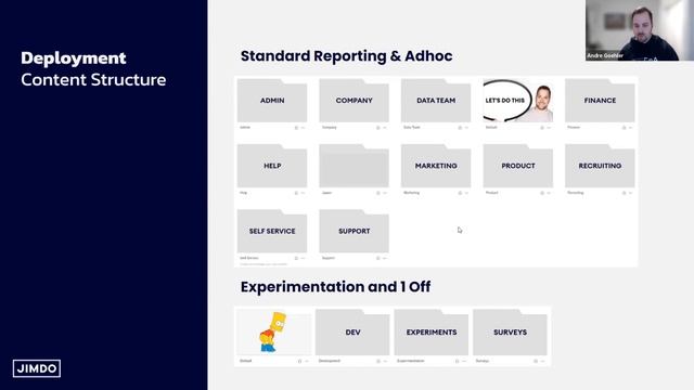 Business Intelligence Meetup - Self Service BI in a SaaS Company by André Göhler смотреть онлайн