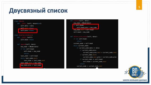 5. Структуры и типы данных в Python. Связные списки смотреть онлайн