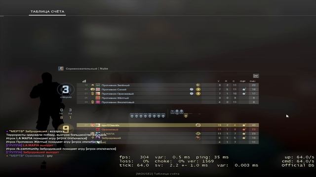 10 LVL НЕ ВЫВЕЗ КОНФИГ НЕЙРОСЕТИ смотреть онлайн
