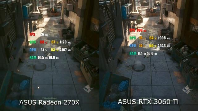 Тест ASUS Dual GeForce RTX 3060 Ti