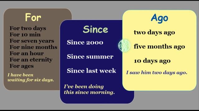 Since vs For vs Ago - разница в употреблении смотреть онлайн