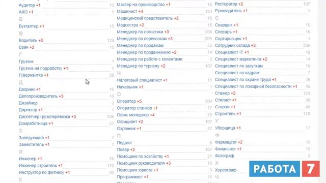 Работа промоутером в Москве смотреть онлайн