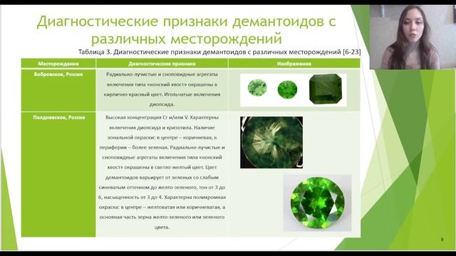Демантоид. Всё что вы хотели знать о демантоиде, но стеснялись спросить. смотреть онлайн