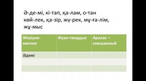 Казахский язык для всех! МЯГКИЕ И ТВЁРДЫЕ ГЛАСНЫЕ ЗВУКИ КАЗАХСКОГО ЯЗЫКА
