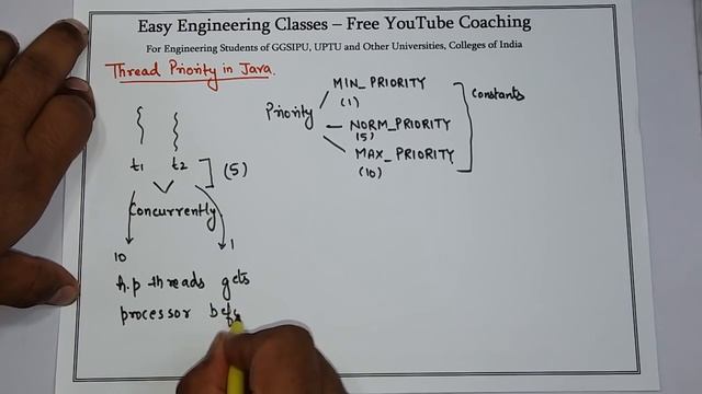 L74: Java Thread Priority | MIN, NORM, MAX Priority | Java Tutorial | Java Programming Lectures смотреть онлайн