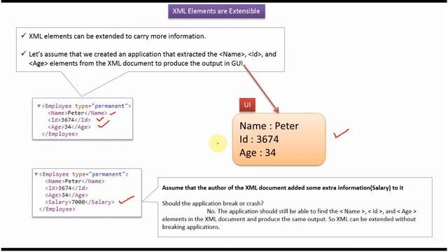 Are XML Elements extensible? | XML Tutorial смотреть онлайн