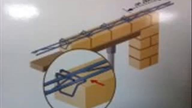 kirpichnie peremichki baut 4 смотреть онлайн