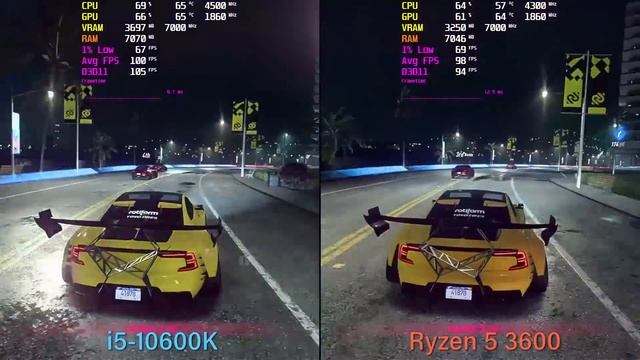 I5-10600K Vs. Ryzen 5 3600 | Test In 8 Games