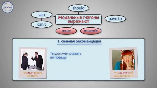 Английский язык Модальные глаголы can, must, have to, should смотреть онлайн