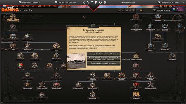 LA RENAISSANCE DE L'EMPIRE FRANÇAIS (Hearts of Iron 4 : La Résistance) #1 смотреть онлайн