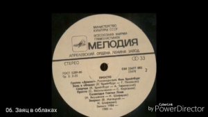 Группа Диалог Просто