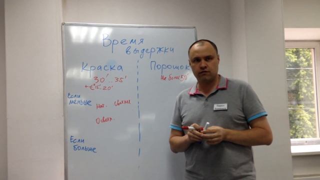 Окрашивание волос.Время выдержки краски. смотреть онлайн