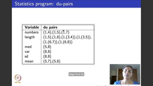 Data Flow Graph Coverage Criteria : Applied to Test Code смотреть онлайн