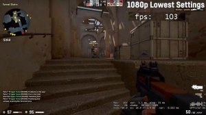 Какие игры идут на Intel HD Graphics в 2021 - 2023 | Тест UHD 630, UHD 750, Iris Xe тест в играх !