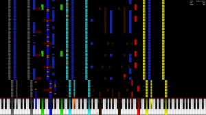 [Black MIDI] Sheet Music Boss - RUSH 🅰 285.000 Notes