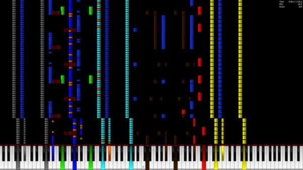 [Black MIDI] Sheet Music Boss - RUSH 🅰 285.000 Notes