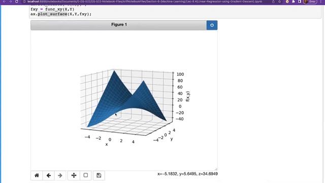 Lec-6.4 Math Behind Gradient Descent (Arif Butt @ Data Science) смотреть онлайн