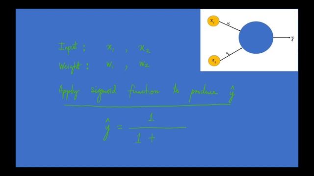everymaths #11 weighted sum and sigmoid activation function in a neuron смотреть онлайн