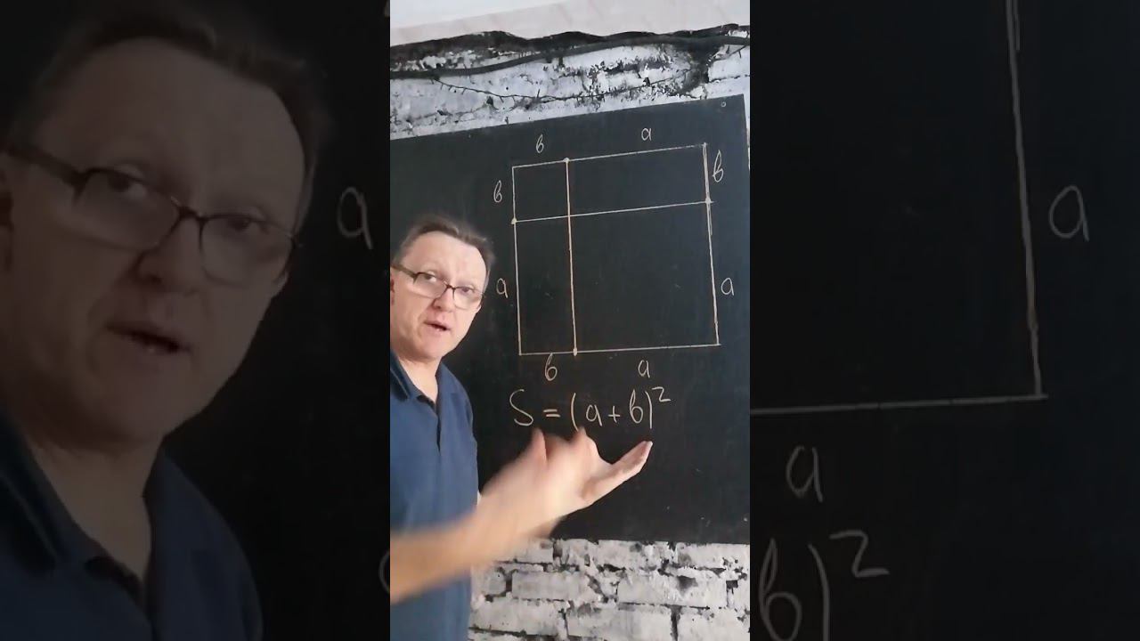 Геометрическая интерпретация формулы сокращённого умножения квадрат суммы.