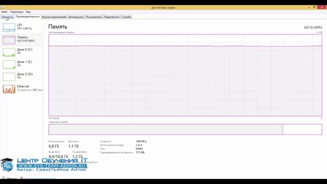 Как удалить файл или папку которые не удаляются смотреть онлайн
