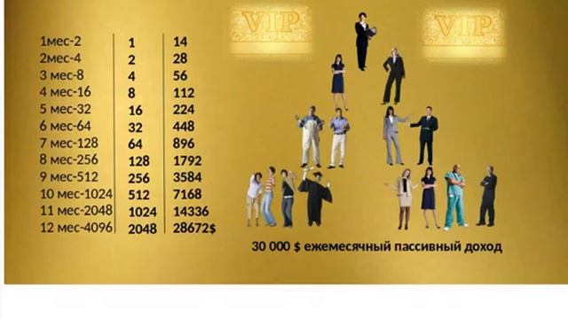 КАК ПОЛУЧАТЬ ДЕНЬГИ ЗА ТО ЧТО ВЫ ДЕЛАЕТЕ КАЖДЫЙ ДЕНЬ ?