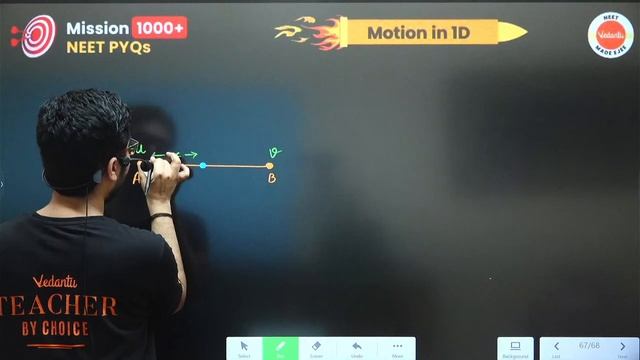 Complete Motion in 1D PYQs | 1000+ Questions for NEET 2024 | Most Expected Questions смотреть онлайн