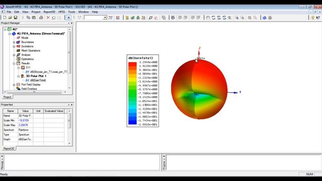 Simulation Of Planar Inverted-F Antenna With Coaxial Feed In HFSS [Full HD]