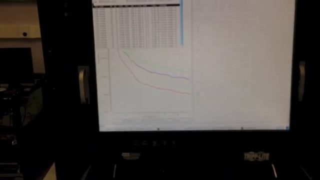 ANSYS 14_5 512 core CFX benchmark test on CUBE HVPC c512-IB смотреть онлайн