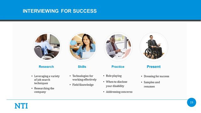 Transitioning Success: Reentering the Workforce After Disability смотреть онлайн