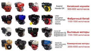 Как выбрать мотоблок? Какой мотоблок лучше?