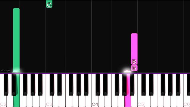 One Direction - You & I | EASY Piano Tutorial смотреть онлайн