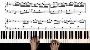 Domenico Cimarosa - Sonata c minor c.49 piano sheet