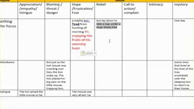 Analysing text as emotions смотреть онлайн