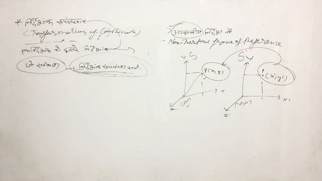 TRANSFORMATION EQUATION | Unit-1 (lecture-1)| | MECHANICS |B.Sc 1st Year| iSTUDY Online смотреть онлайн