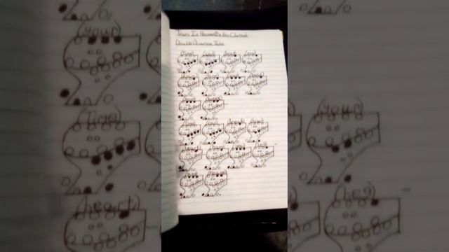 Tears In Heaven (Eric Clapton) – Double Ocarina Tabs смотреть онлайн