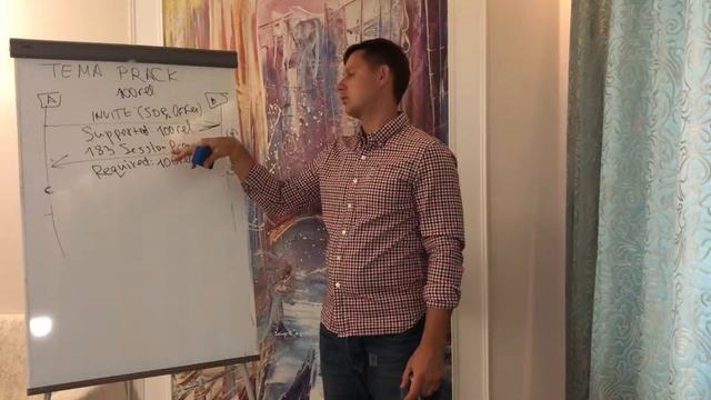 Тема#12 - SIP PRACK и 100rel