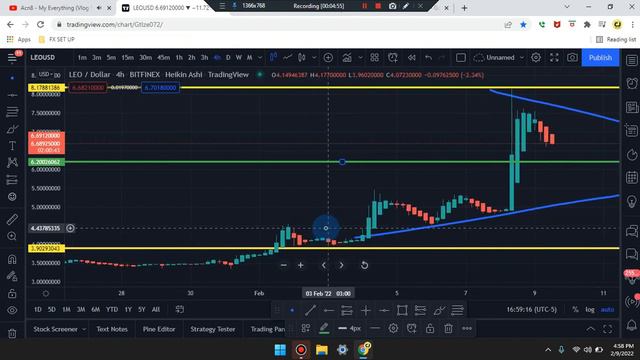 Cam Jones FX DAILY ANALYSIS 231 (LEO/USD)(CRYPTO)(UNUS.SED.LEO) смотреть онлайн